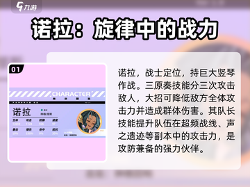 王者荣耀：众神派对诺拉竟是谁的皮肤？🔥💥截图2