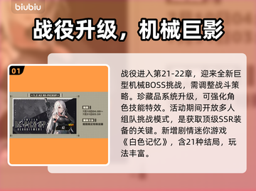 《妮姬活动攻略🔥限时解锁》✨截图2