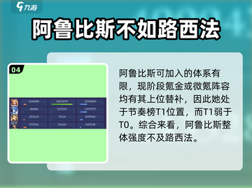 第七幻域🔥路西法VS阿努比斯，谁才是最强战神？🎉截图5