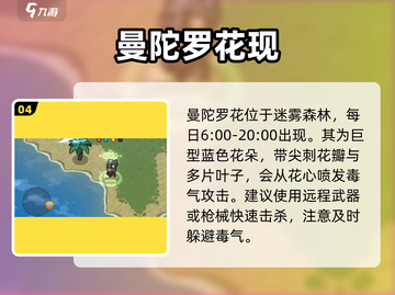 元气骑士前传🔥超燃BOSS速通秘籍截图5