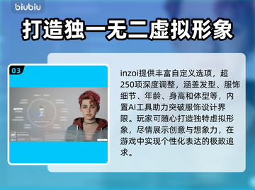 INZOI多少钱？玩家狂呼不值！🎮🔥截图4