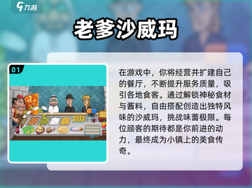 🔥2025最火模拟经营游戏大集合！🎮💼🚀截图2