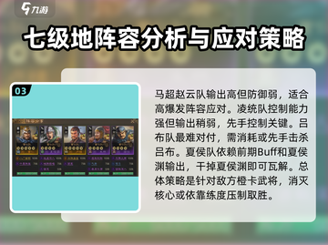 三国志战棋版🔥七级地开荒超全攻略来啦！截图4