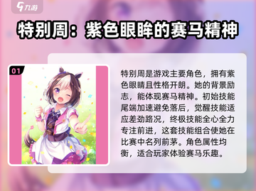 闪耀优俊少女🔥全角色名字大公开🎮截图2