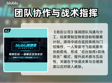 劫后公司发售价格曝光！🔥游戏平台大全来了！🎮截图3
