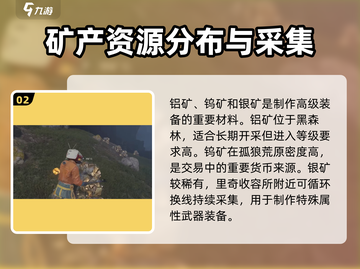 《七日世界》矿物推荐🔥矿物获取攻略💎截图3