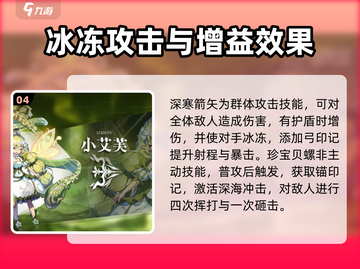 永夜降临🔥复苏最强新手攻略与角色推荐！截图5