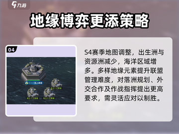 世界启元S4地图🔥全攻略带你躺赢！🎮截图5