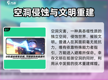 绝区零🔥：揭秘游戏震撼世界观！截图2