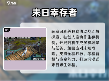 🔥2025最燃末日游戏TOP5来袭！💥截图2