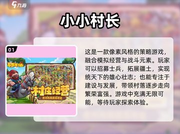 免费又好玩的像素模拟经营游戏推荐🔥截图2