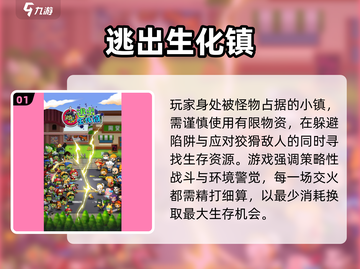 🔥2025必玩经典生化单机TOP榜💥截图2