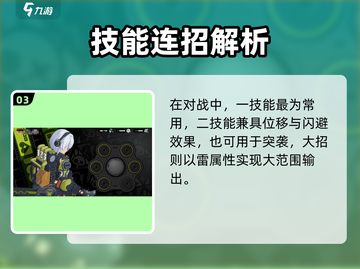 《绝区零看板娘曝光！角色强度全解析💥》🎮截图4