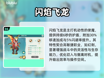 🔥《奇幻梦旅人》最强使魔TOP5曝光！✨截图7