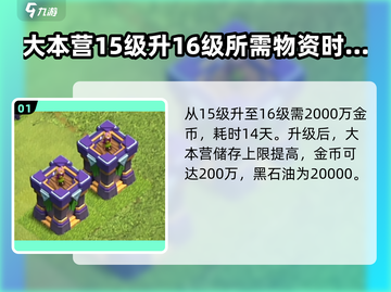部落冲突🔥16级大本营全面解析，助你称霸战场！截图2