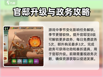 乱世终结战💥超全玩法攻略来啦！🎉截图2