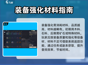 荒野起源🔥装备强化攻略，快速变强秘籍！截图3