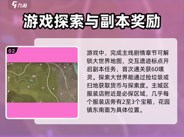 无限暖暖地图🔥超大世界等你探索！🎮截图3