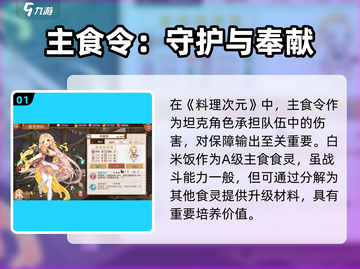 🎮料理次元主食大揭秘！吃货必看！截图2