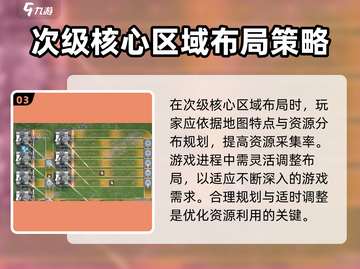 明日方舟终末地次级核心🔥超全作用解析！截图4