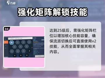 💥冒险岛五转V2技能全解析！🔥截图5