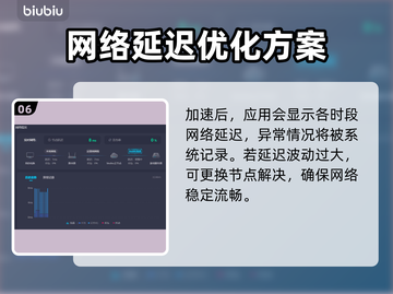 绝地潜兵连接失败？🔥加速软件推荐⚡截图7