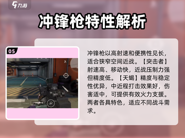 王牌战士2武器大起底！💥游戏党必看🔥截图6