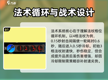 《魔法工艺》最强组合🔥速成攻略！💎三大职业搭配💥截图2