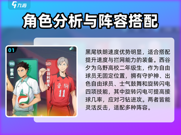 排球少年手游🔥角色强度排行｜最强角色揭露🎉截图2