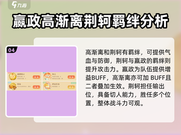 扶摇一梦❗天赐门客最强🔥搭配攻略来啦！截图5