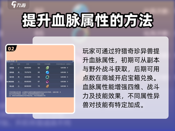 妄想山海🔥快速突破5W战斗力，战力飙升秘籍分享！截图3