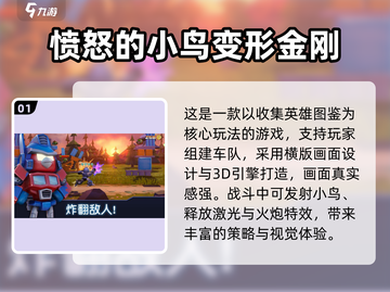 2024超耐玩小鸟游戏合集🎮经典回归！截图2