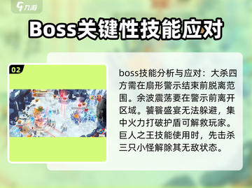 万龙觉醒🔥巨人打法攻略，轻松通关秘籍！截图3