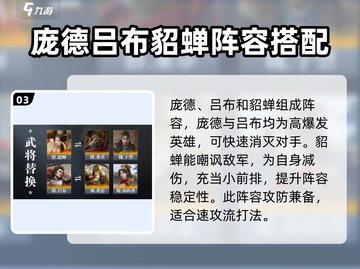 三国谋定天下🔥庞德配将阵容超强攻略💡截图4