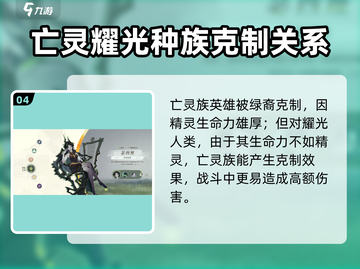 剑与远征2🔥种族克制关系全揭秘！💡截图5