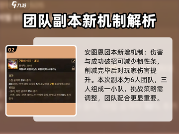 DNF手游🔥困难安图恩奖励大曝光！不容错过的超强装备✨截图3