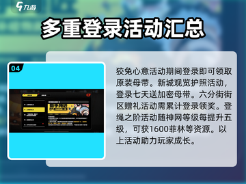 绝区零公测🔥福利大曝光！玩家狂喜🎁截图5