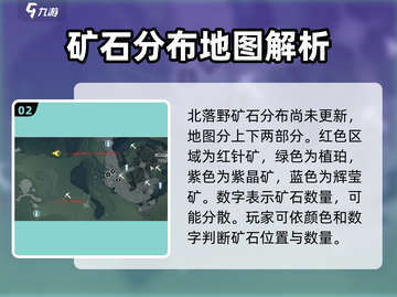 原神⚡鸣潮矿石位置全解密！🔥必看地图攻略截图3