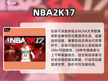 🔥2025最值得玩的2K游戏合集💥🎮截图4