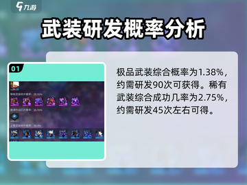 火柴人联盟3💎抽卡攻略，必看技巧🔥截图2