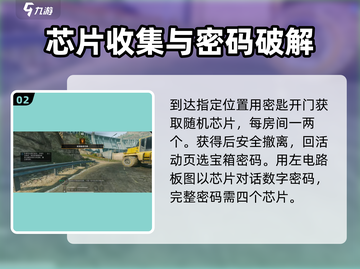 三角洲行动💥诺翁密钥活动玩法攻略来啦！截图3