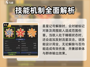 冲呀饼干人王国✨星尘饼干技能强度大揭秘！截图4