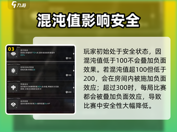 苍翼混沌效应⚡快速刷满混沌值技巧大公开！截图4