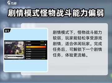 绝区零💥剧情模式深度分析，游戏代入感超强！🔥截图2
