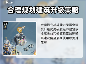 帝国与魔法🔥堡垒升级条件全揭秘！📌截图3