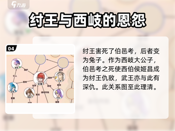爆梗找茬王28关🔥快速通关秘籍/Game名玩家必看！截图5
