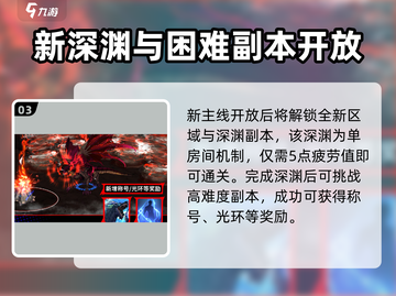 DNF手游70版本大爆料🔥新活动全解析🎮截图4