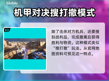 解限机新模式🔥《原神》必玩攻略⚡截图4