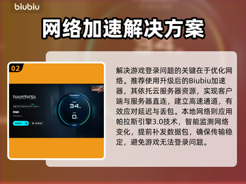 🎮恐鬼症进不去？速看解决方法！💥截图3