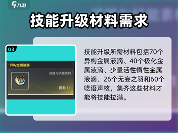 鸣潮⚡椿培养材料大揭秘！玩家必看🔥截图4